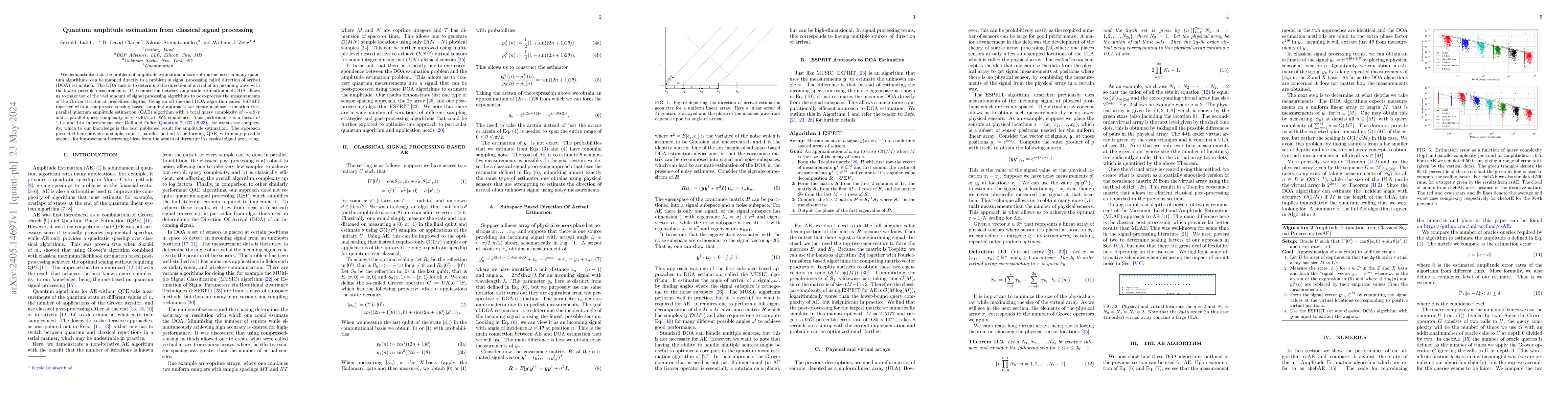 Thumbnail for Quantum amplitude estimation from classical signal processing