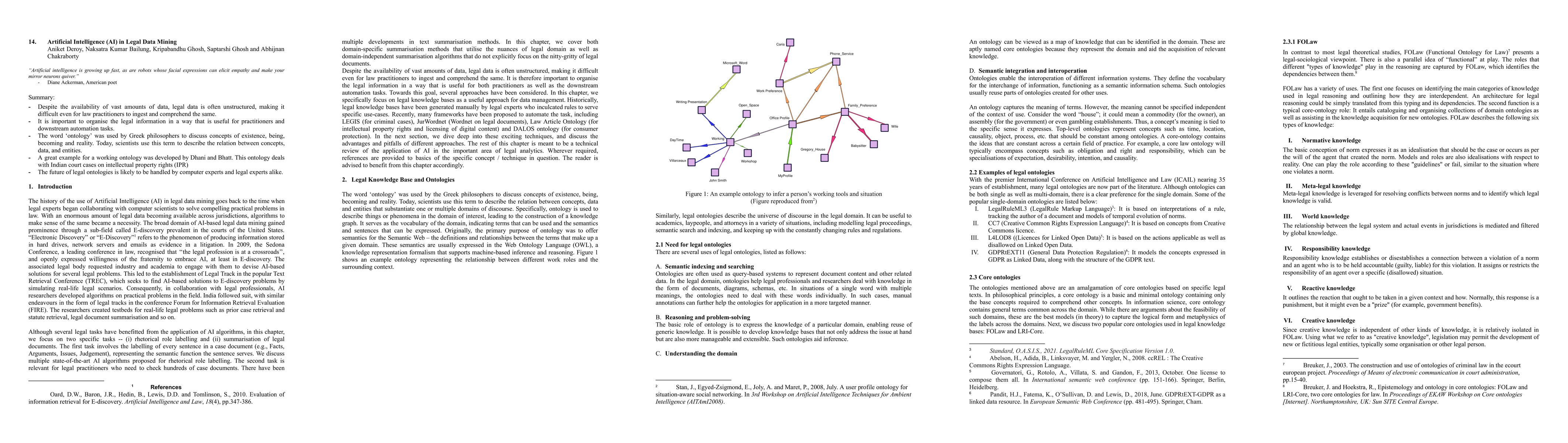 Thumbnail for Artificial Intelligence (AI) in Legal Data Mining