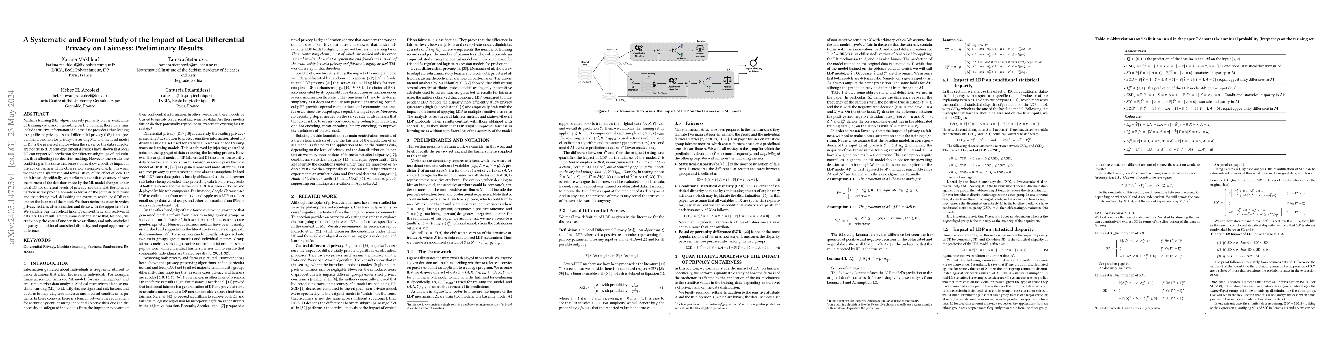 Thumbnail for A Systematic and Formal Study of the Impact of Local Differential
  Privacy on Fairness: Preliminary Results
