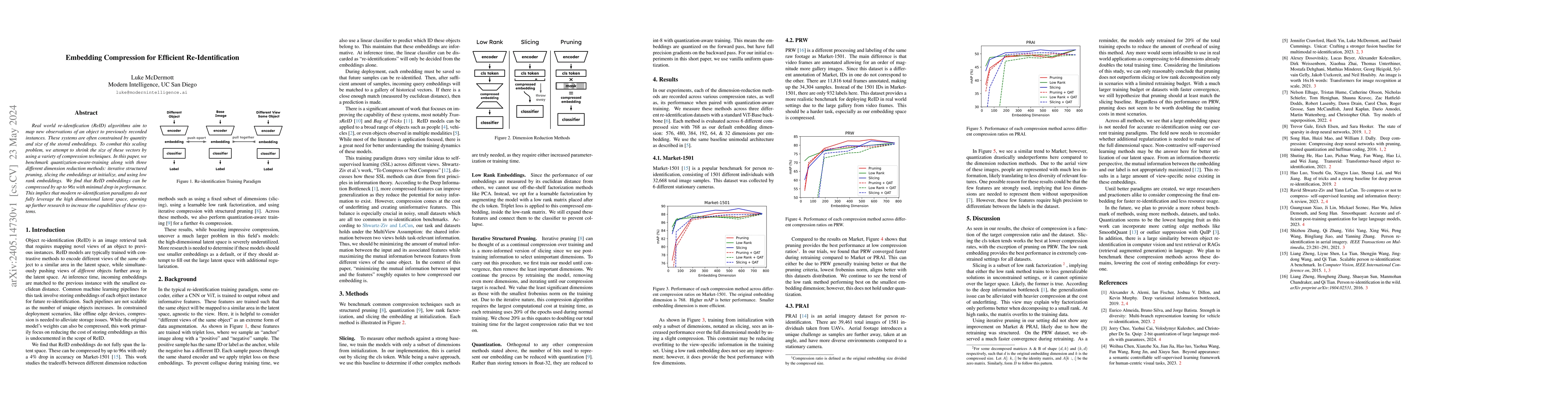 Thumbnail for Embedding Compression for Efficient Re-Identification