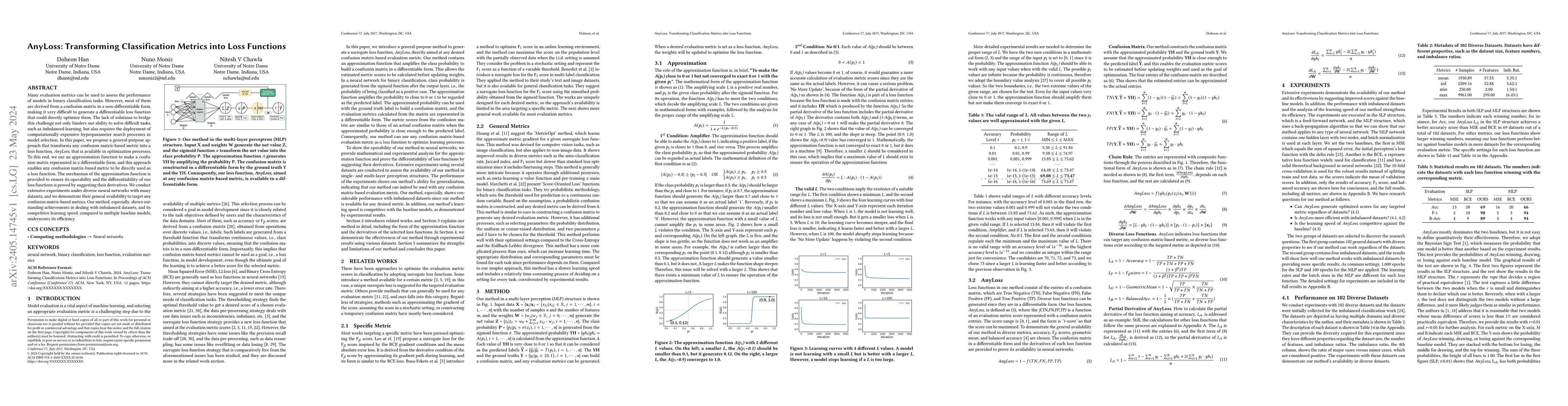 Thumbnail for AnyLoss: Transforming Classification Metrics into Loss Functions