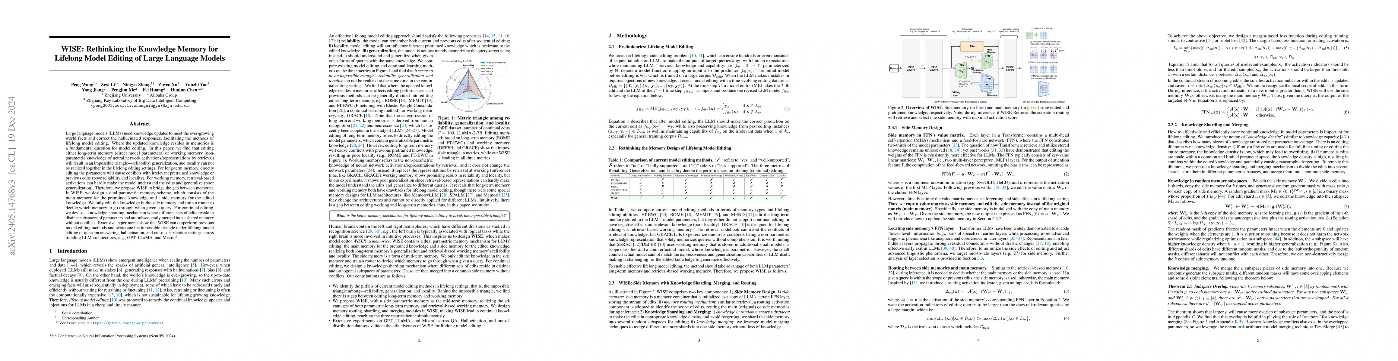 Thumbnail for WISE: Rethinking the Knowledge Memory for Lifelong Model Editing of
  Large Language Models