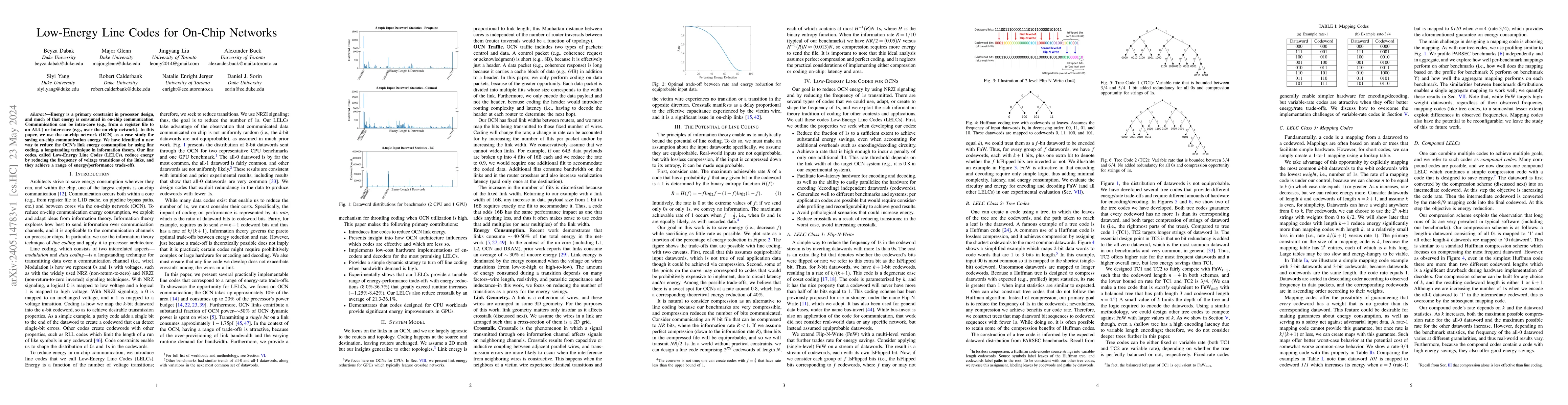 Thumbnail for Low-Energy Line Codes for On-Chip Networks