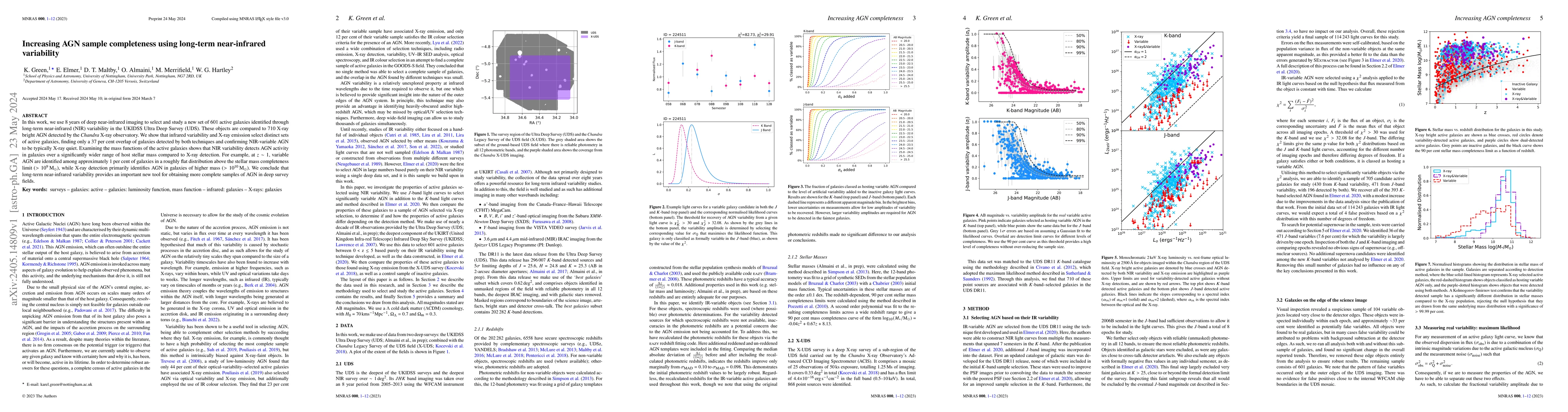 Thumbnail for Increasing AGN sample completeness using long-term near-infrared
  variability