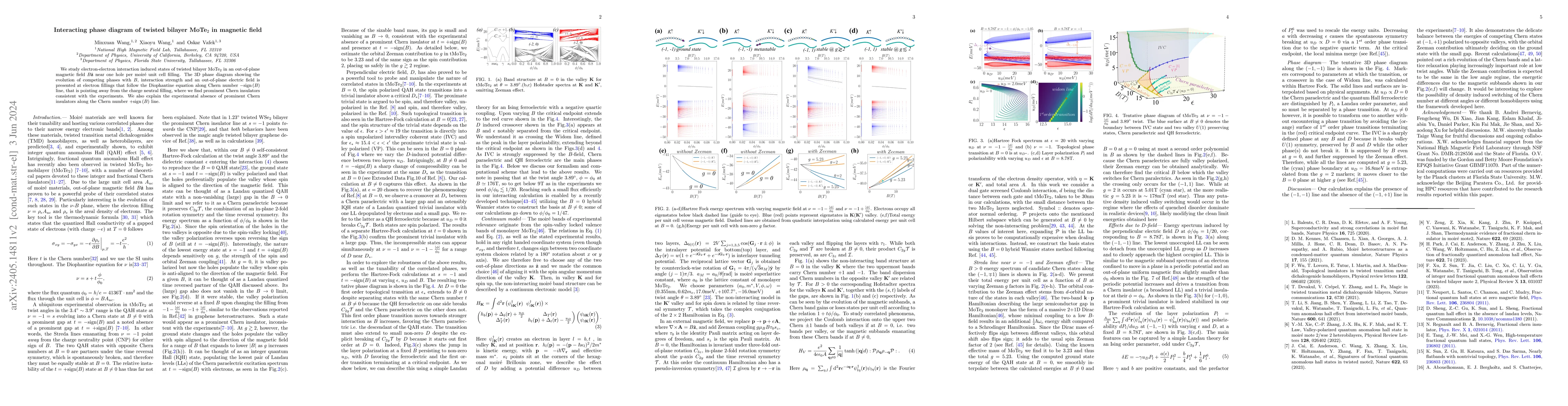 Thumbnail for Interacting phase diagram of twisted bilayer MoTe$_2$ in magnetic field