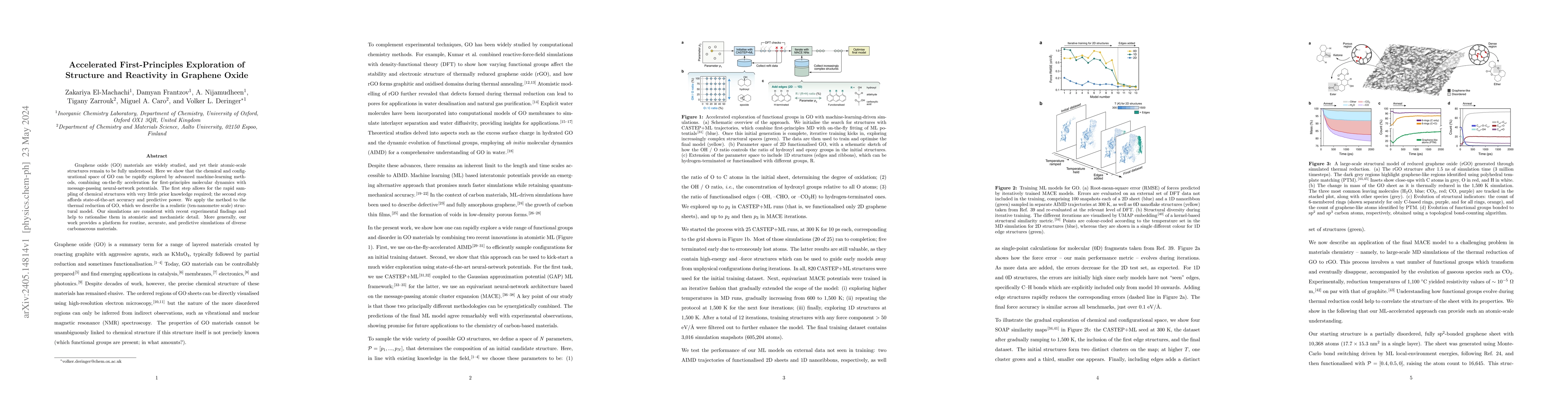 Thumbnail for Accelerated First-Principles Exploration of Structure and Reactivity in
  Graphene Oxide