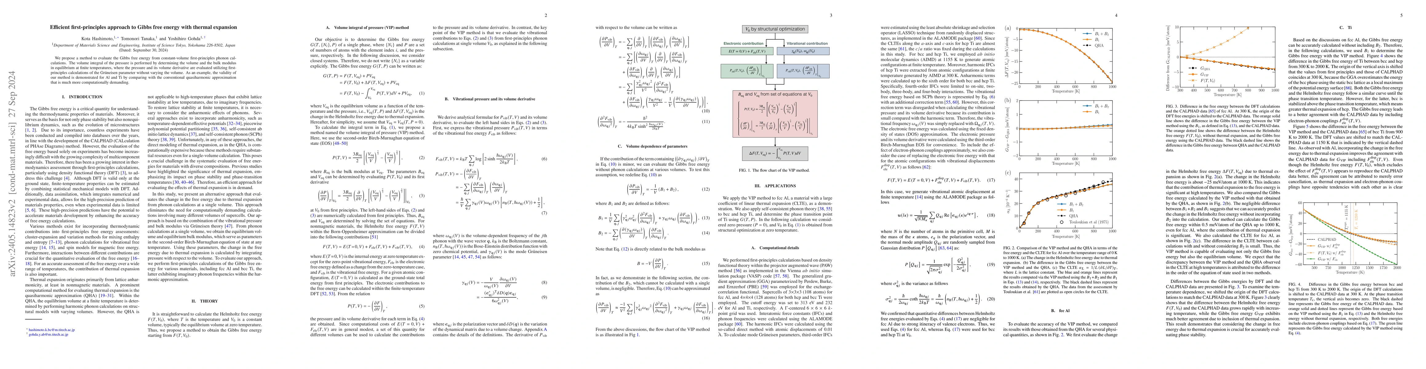 Thumbnail for Efficient first-principles approach to Gibbs free energy with thermal
  expansion