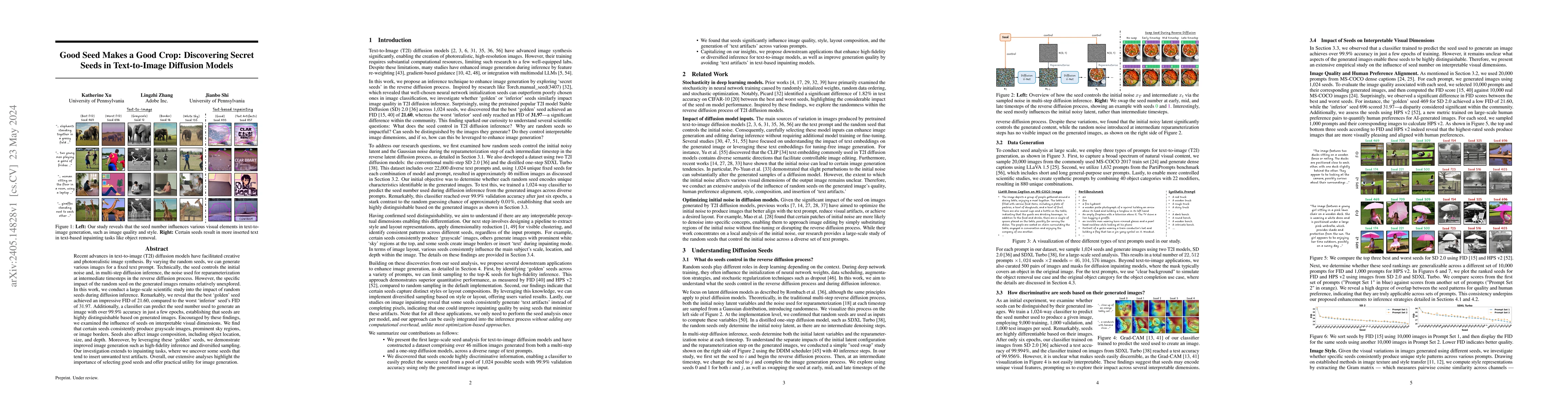 Thumbnail for Good Seed Makes a Good Crop: Discovering Secret Seeds in Text-to-Image
  Diffusion Models
