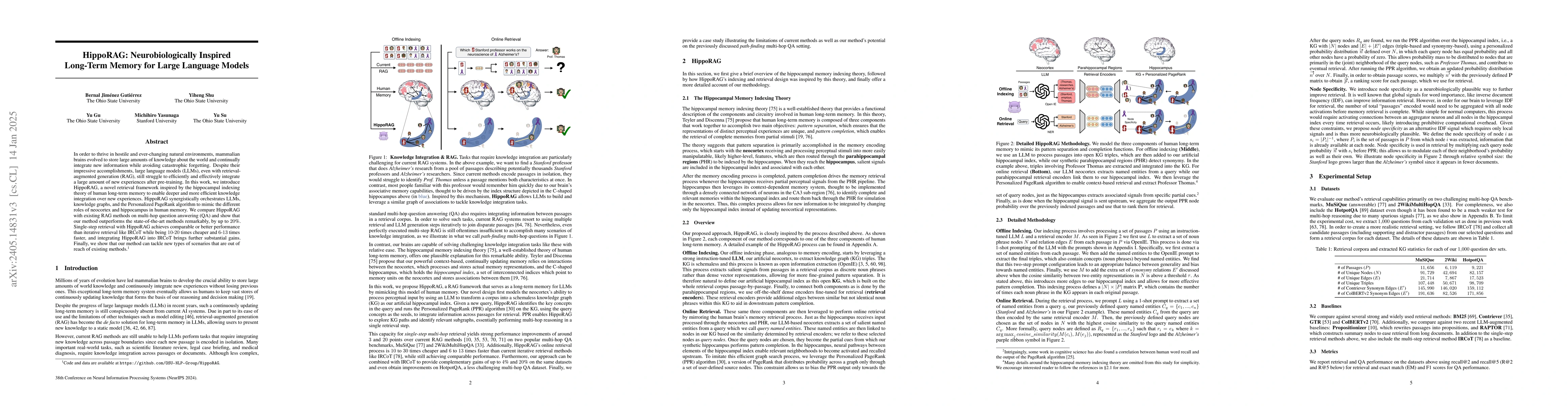 Thumbnail for HippoRAG: Neurobiologically Inspired Long-Term Memory for Large Language
  Models