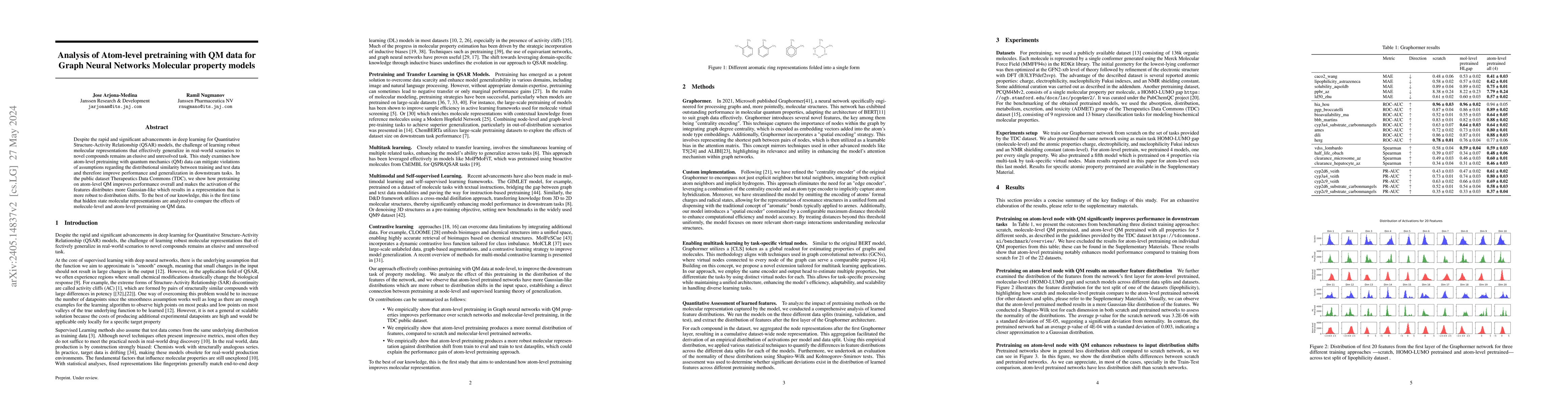 Thumbnail for Analysis of Atom-level pretraining with Quantum Mechanics (QM) data for
  Graph Neural Networks Molecular property models