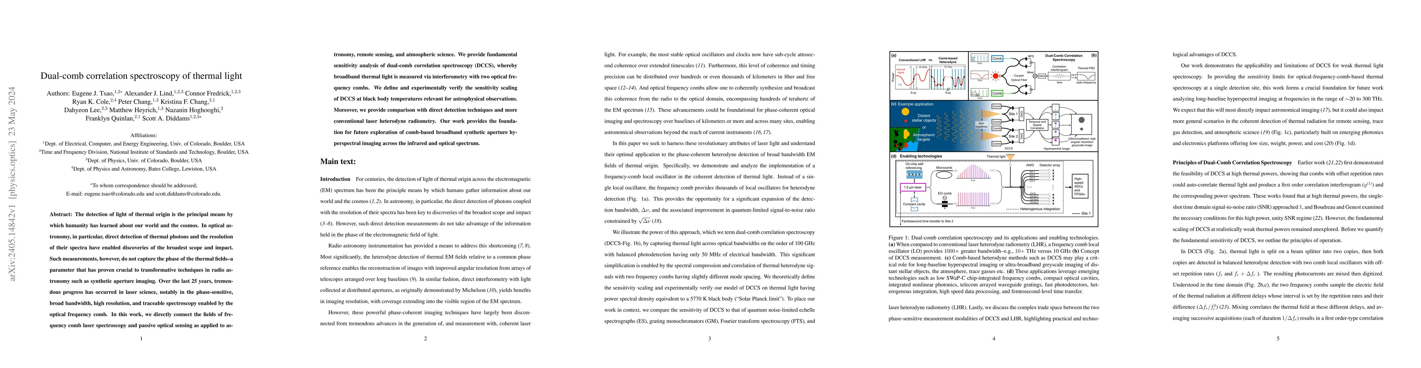 Thumbnail for Dual-comb correlation spectroscopy of thermal light