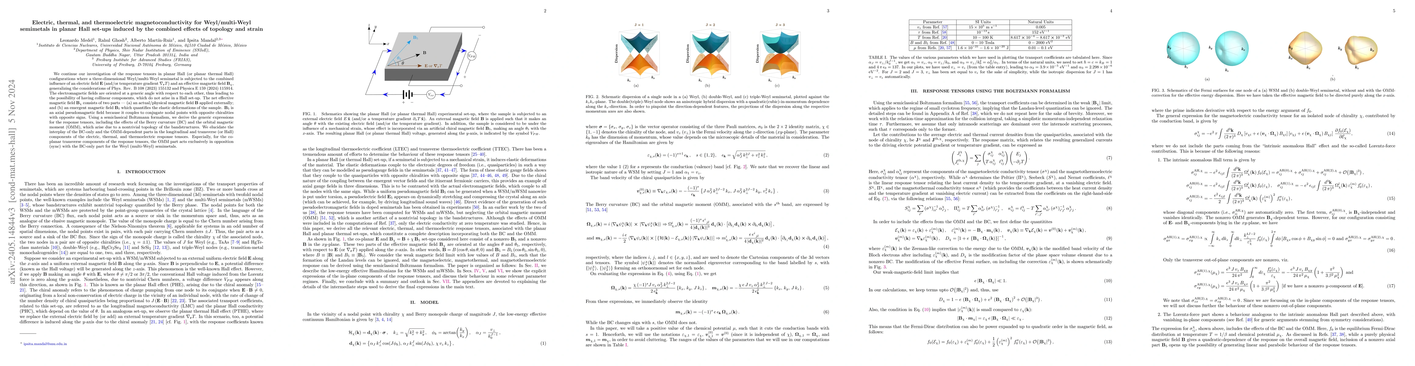 Thumbnail for Electric, thermal, and thermoelectric magnetoconductivity for
  Weyl/multi-Weyl semimetals in planar Hall set-ups induced by the combined
  effects of topology and strain
