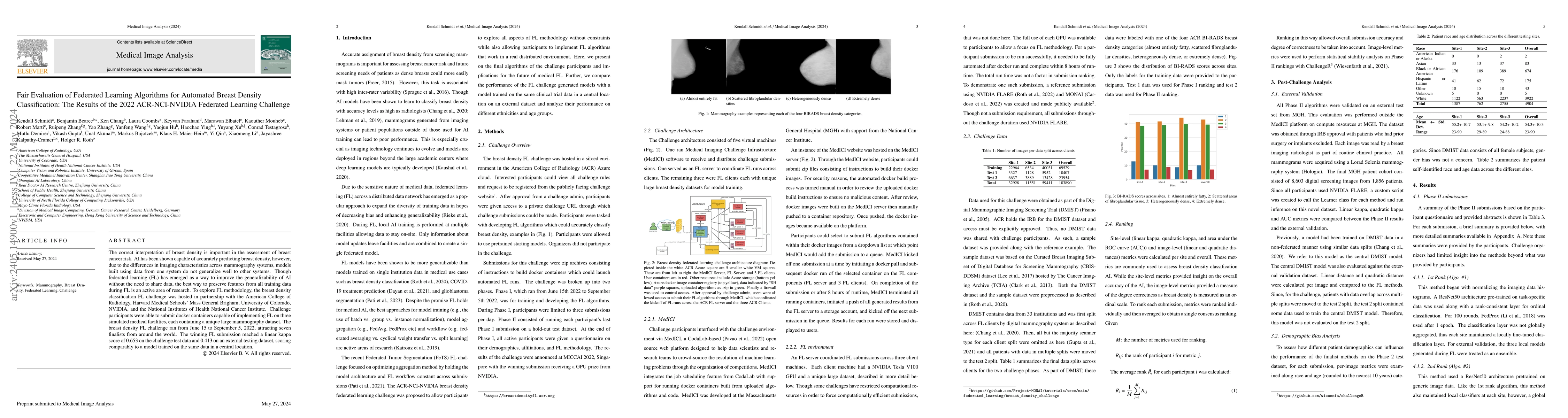 Thumbnail for Fair Evaluation of Federated Learning Algorithms for Automated Breast
  Density Classification: The Results of the 2022 ACR-NCI-NVIDIA Federated
  Learning Challenge