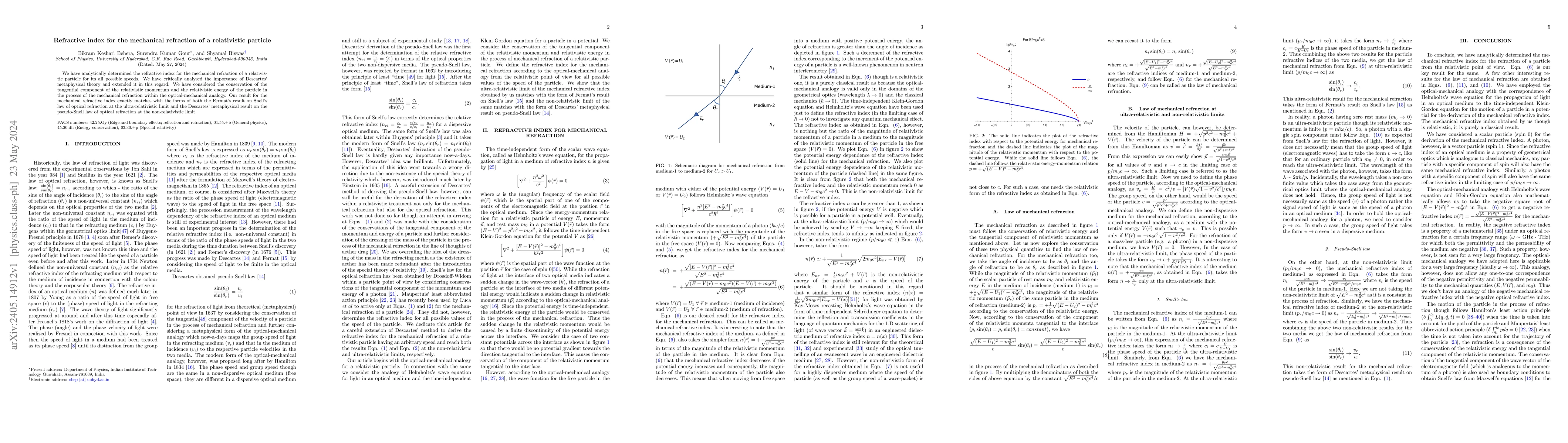 Thumbnail for Refractive index for the mechanical refraction of a relativistic
  particle
