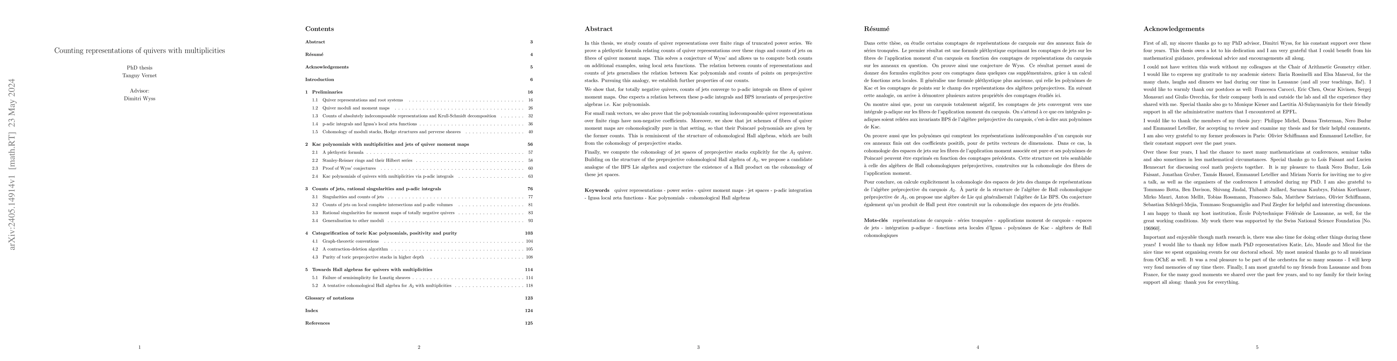 Thumbnail for Counting representations of quivers with multiplicities