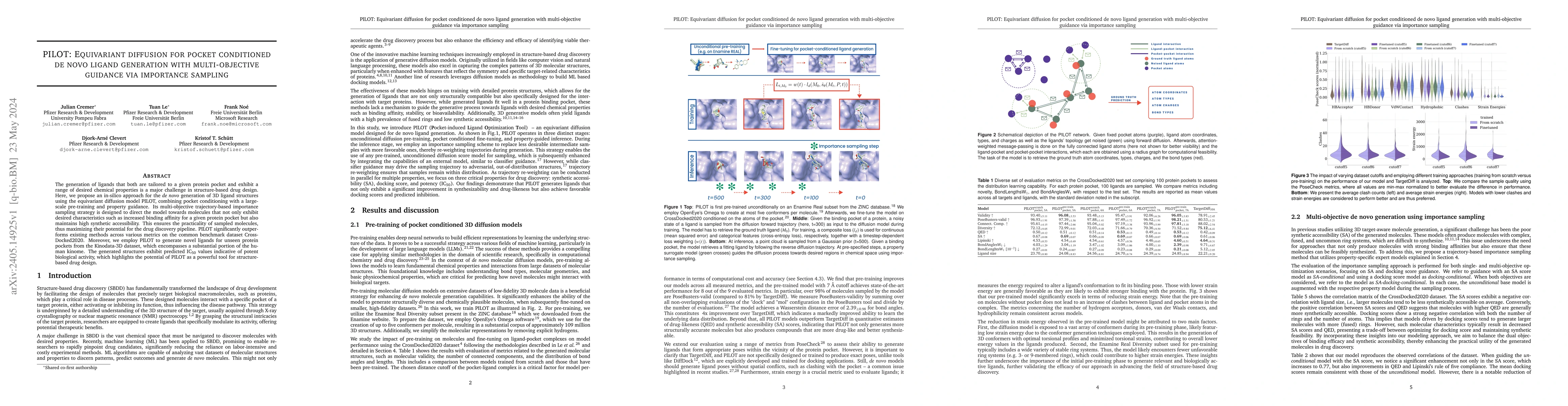 Thumbnail for PILOT: Equivariant diffusion for pocket conditioned de novo ligand
  generation with multi-objective guidance via importance sampling