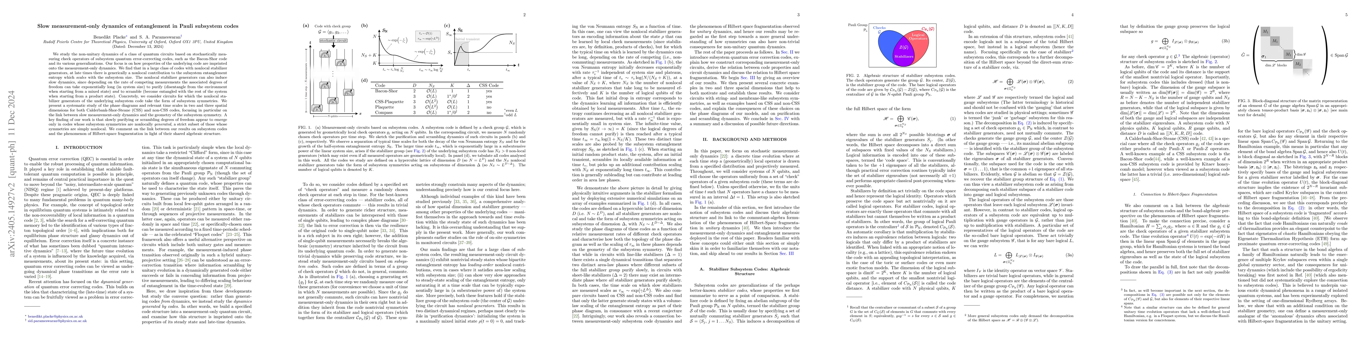 Thumbnail for Slow measurement-only dynamics of entanglement in Pauli subsystem codes