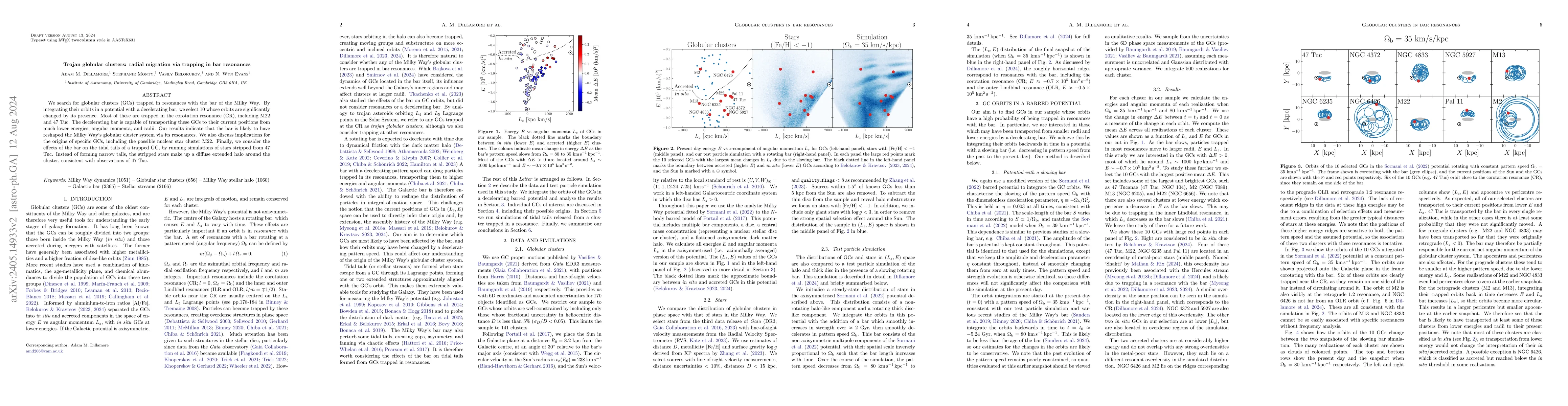 Thumbnail for Trojan globular clusters: radial migration via trapping in bar
  resonances