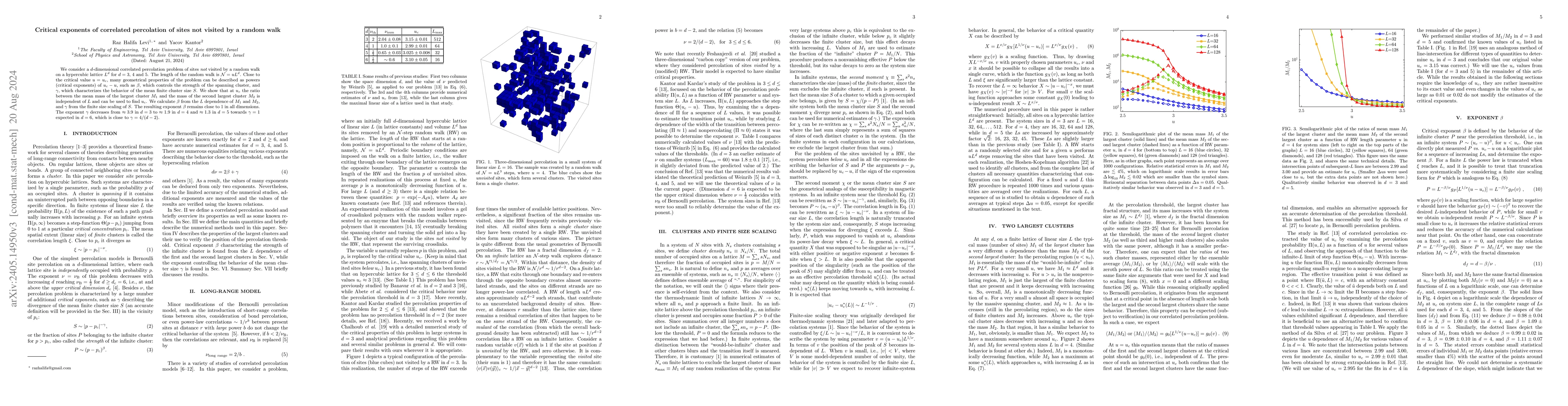 Thumbnail for Critical exponents of correlated percolation of sites not visited by a
  random walk