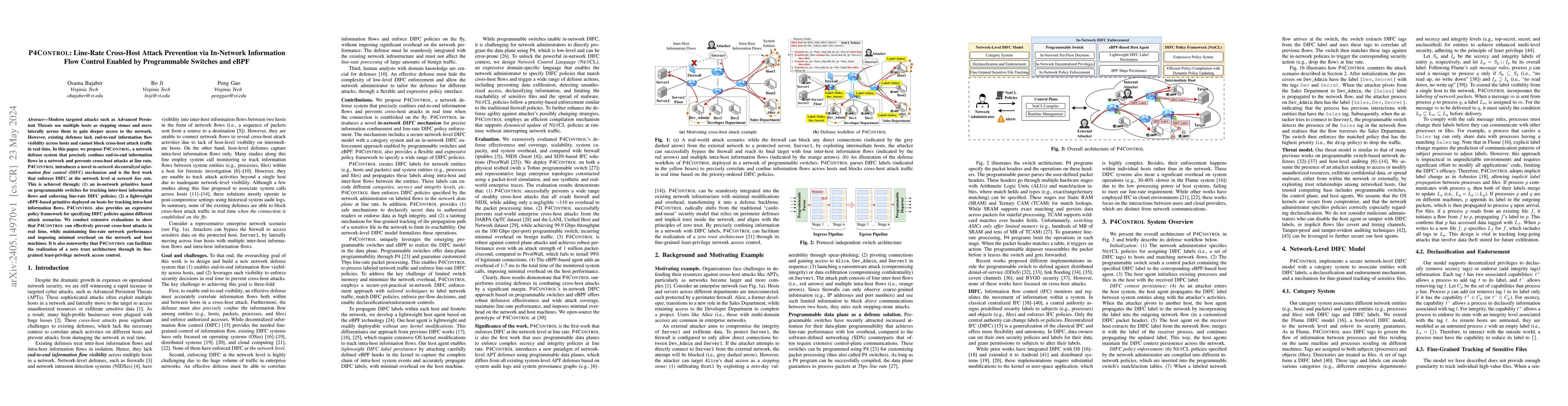 Thumbnail for P4Control: Line-Rate Cross-Host Attack Prevention via In-Network
  Information Flow Control Enabled by Programmable Switches and eBPF