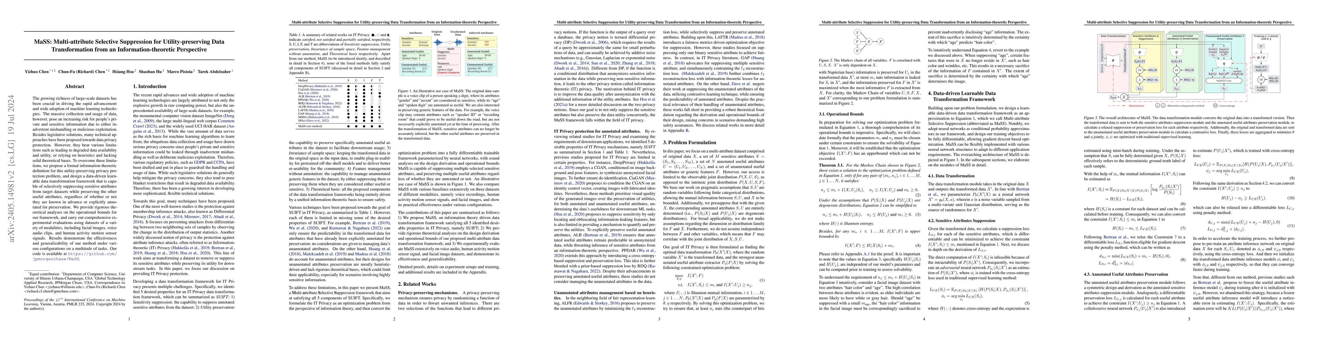 Thumbnail for MaSS: Multi-attribute Selective Suppression for Utility-preserving Data
  Transformation from an Information-theoretic Perspective
