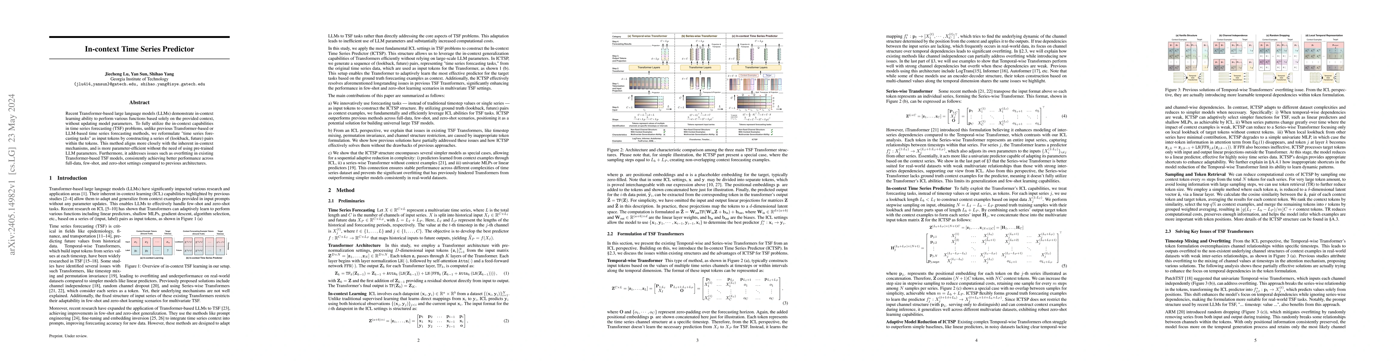 Thumbnail for In-context Time Series Predictor