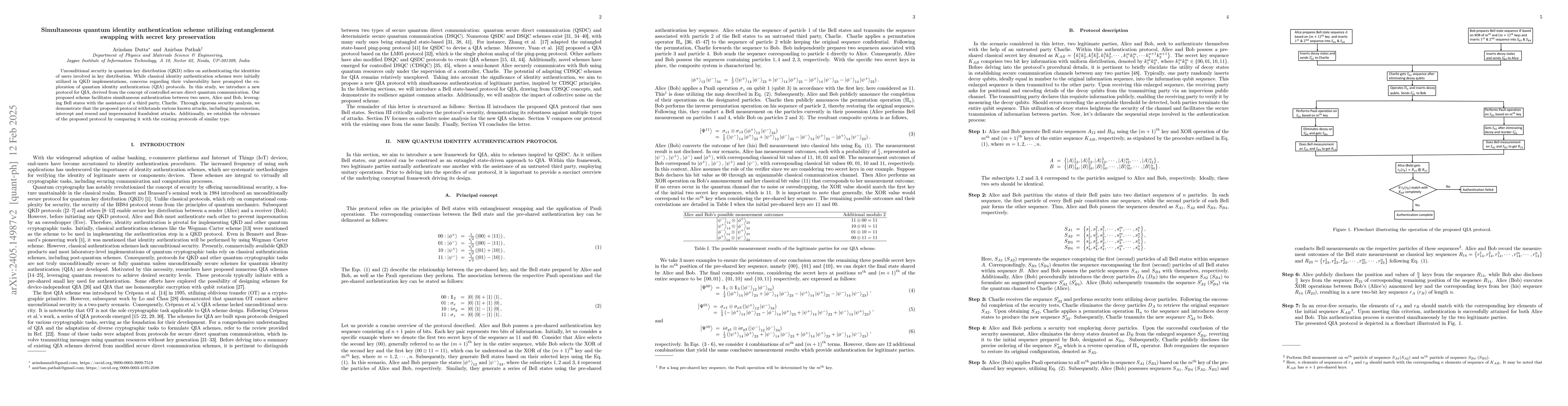 Thumbnail for Simultaneous quantum identity authentication scheme utilizing
  entanglement swapping with secret key preservation