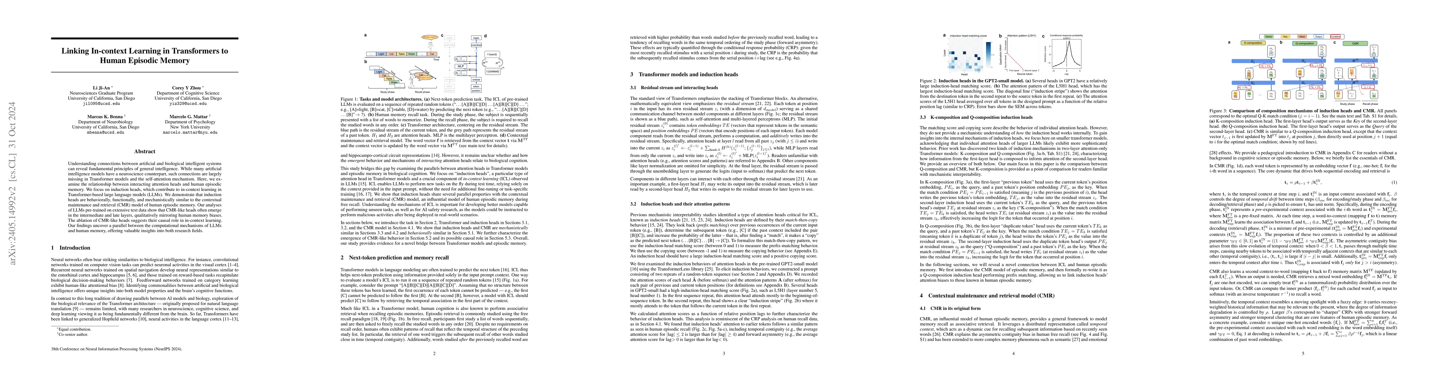 Thumbnail for Linking In-context Learning in Transformers to Human Episodic Memory