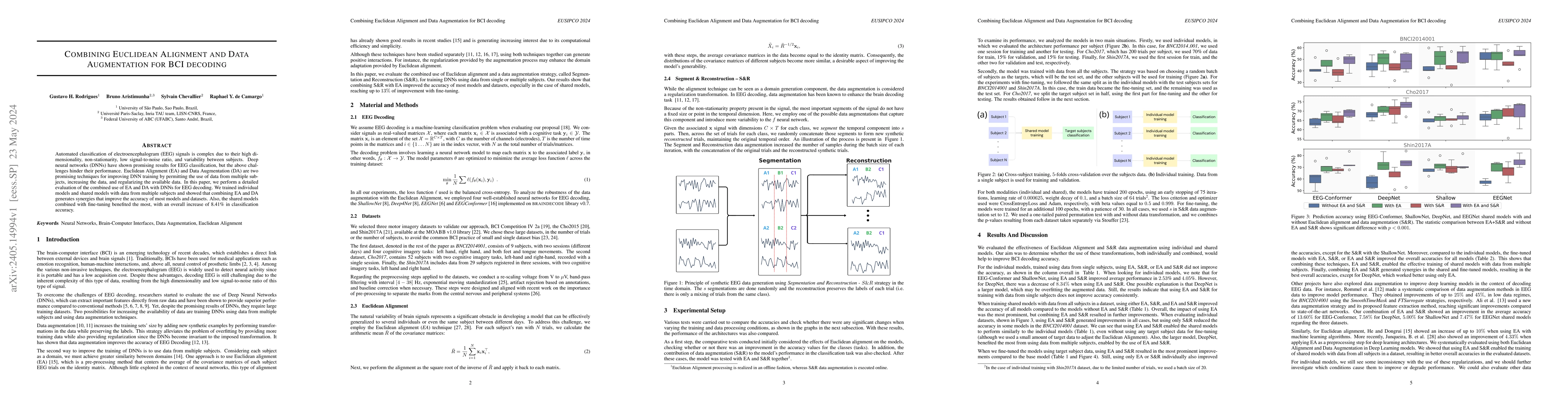 Thumbnail for Combining Euclidean Alignment and Data Augmentation for BCI decoding
