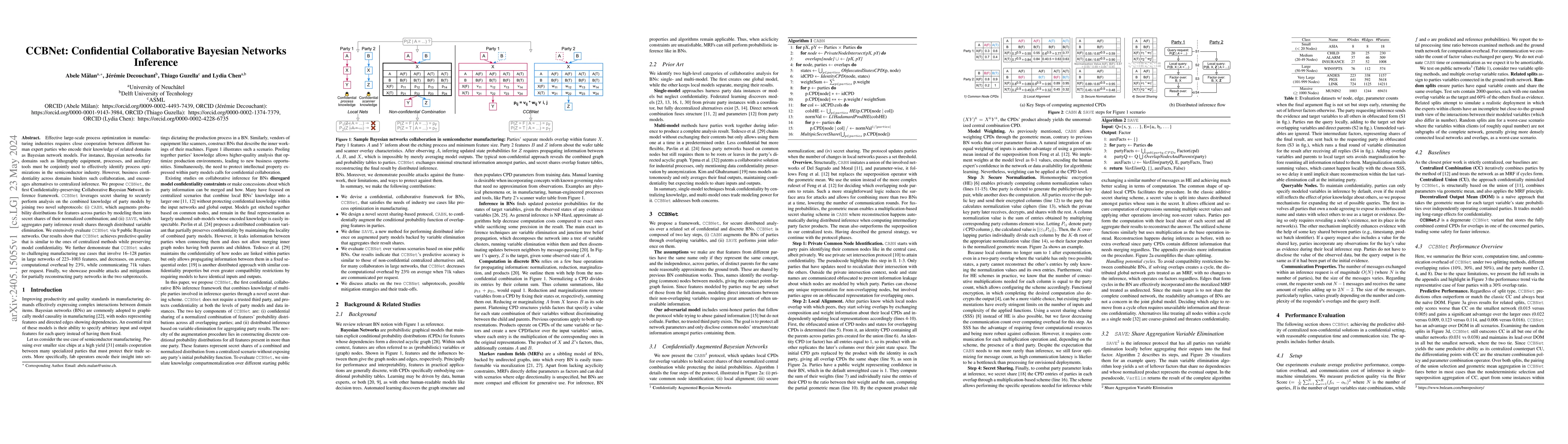 Thumbnail for CCBNet: Confidential Collaborative Bayesian Networks Inference