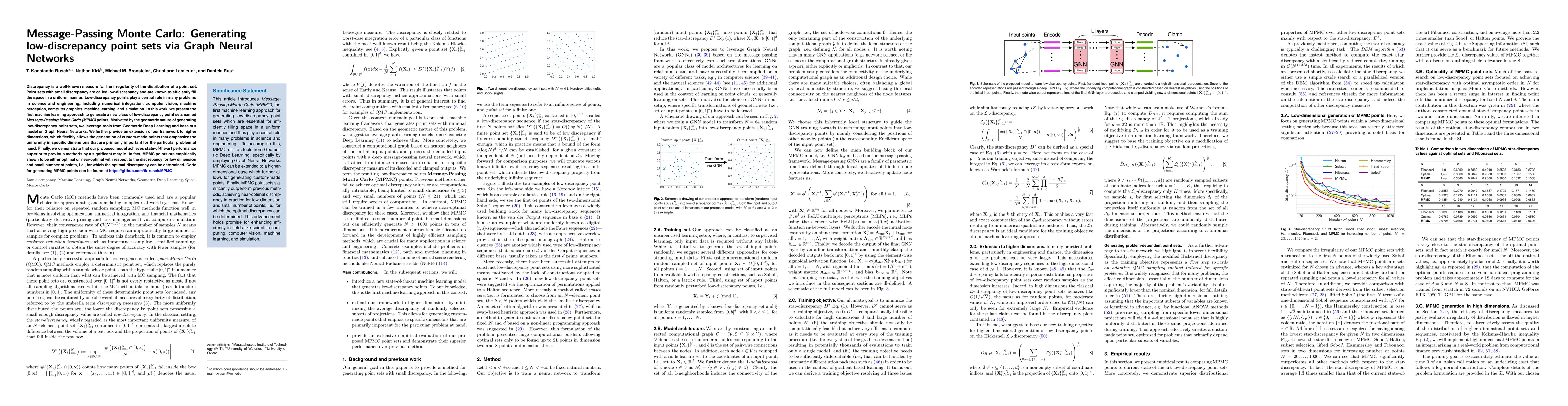 Thumbnail for Message-Passing Monte Carlo: Generating low-discrepancy point sets via
  Graph Neural Networks
