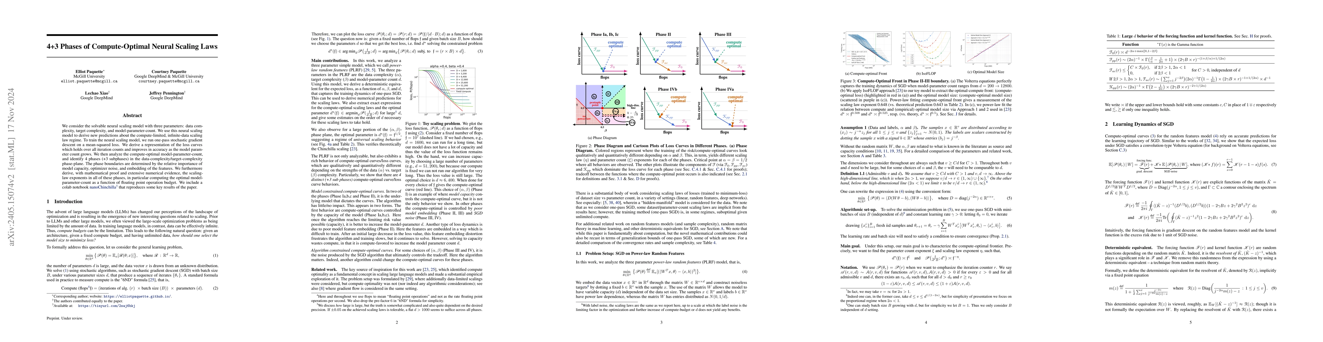 Thumbnail for 4+3 Phases of Compute-Optimal Neural Scaling Laws