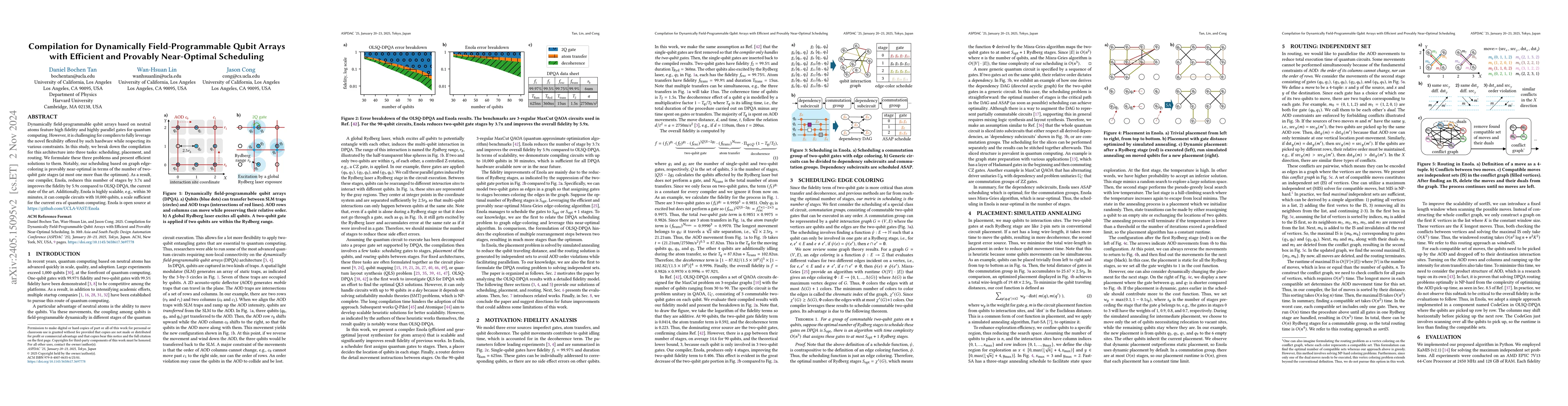 Thumbnail for Compilation for Dynamically Field-Programmable Qubit Arrays with
  Efficient and Provably Near-Optimal Scheduling