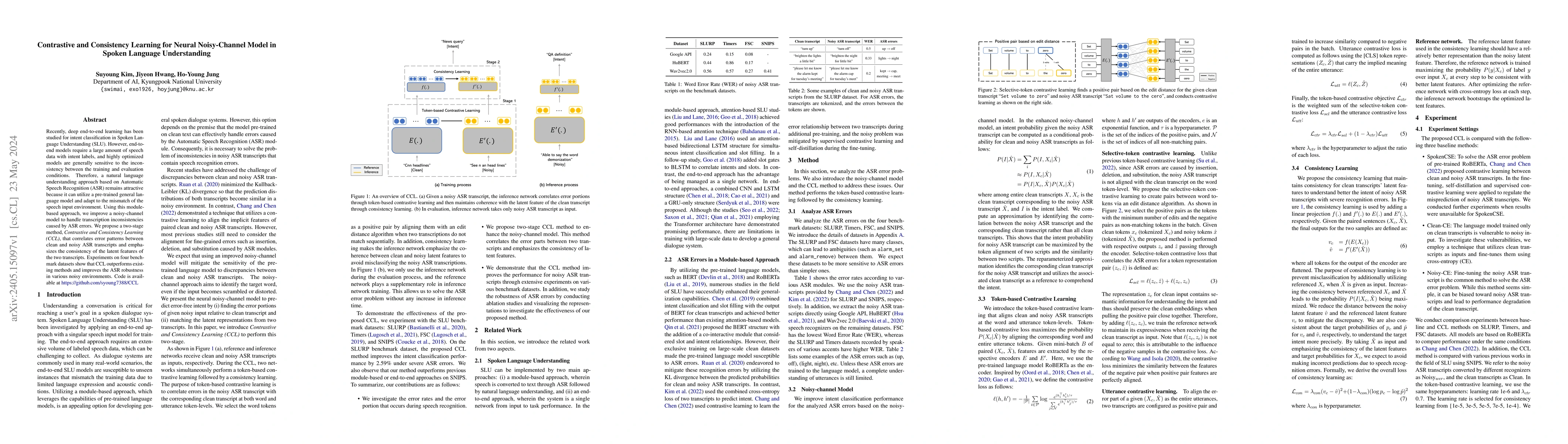 Thumbnail for Contrastive and Consistency Learning for Neural Noisy-Channel Model in
  Spoken Language Understanding