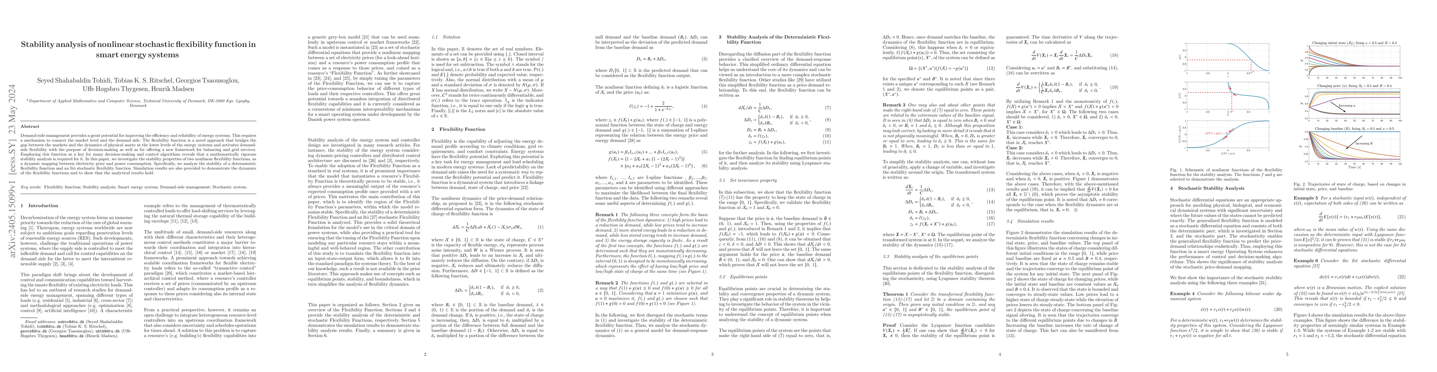 Thumbnail for Stability analysis of nonlinear stochastic flexibility function in smart
  energy systems
