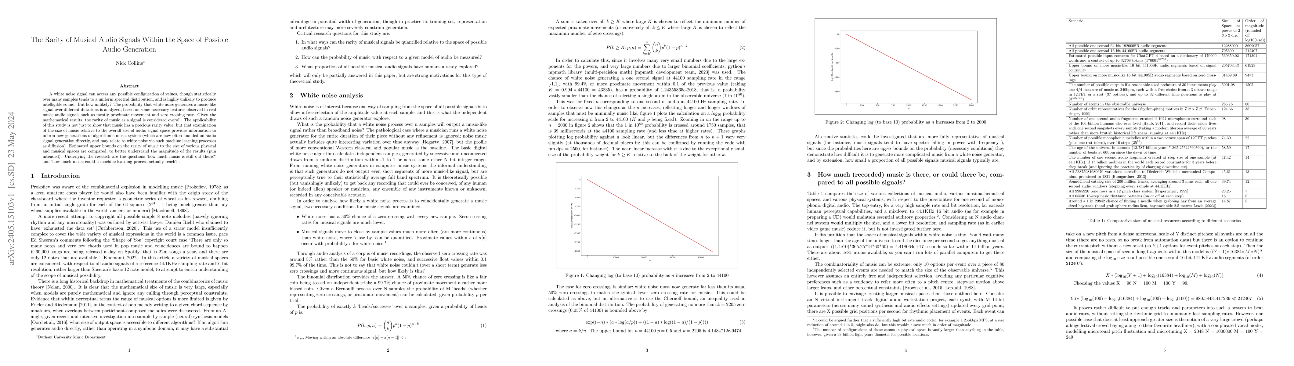 Thumbnail for The Rarity of Musical Audio Signals Within the Space of Possible Audio
  Generation