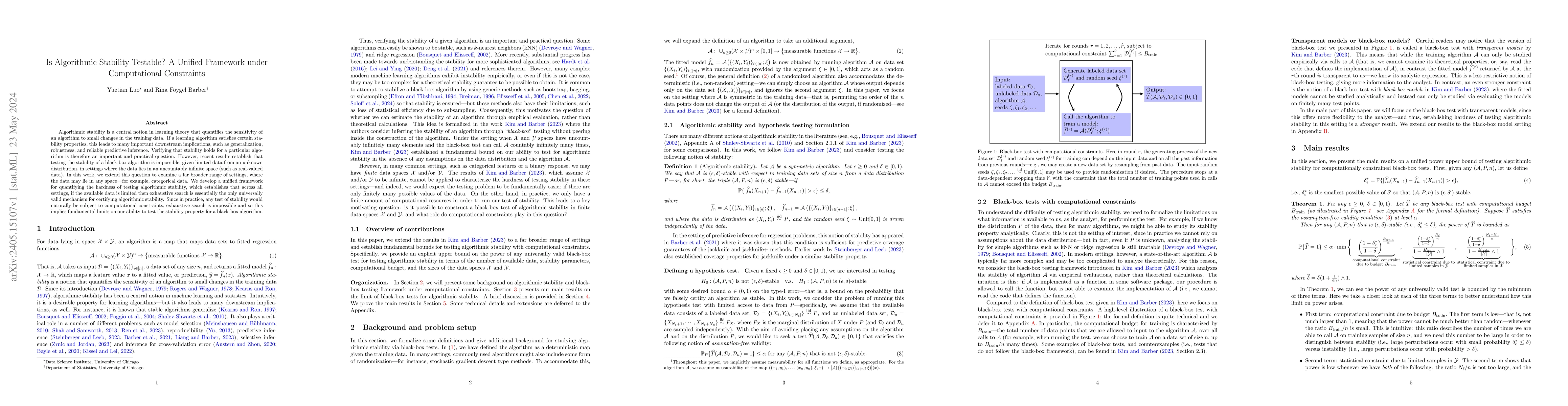 Thumbnail for Is Algorithmic Stability Testable? A Unified Framework under
  Computational Constraints