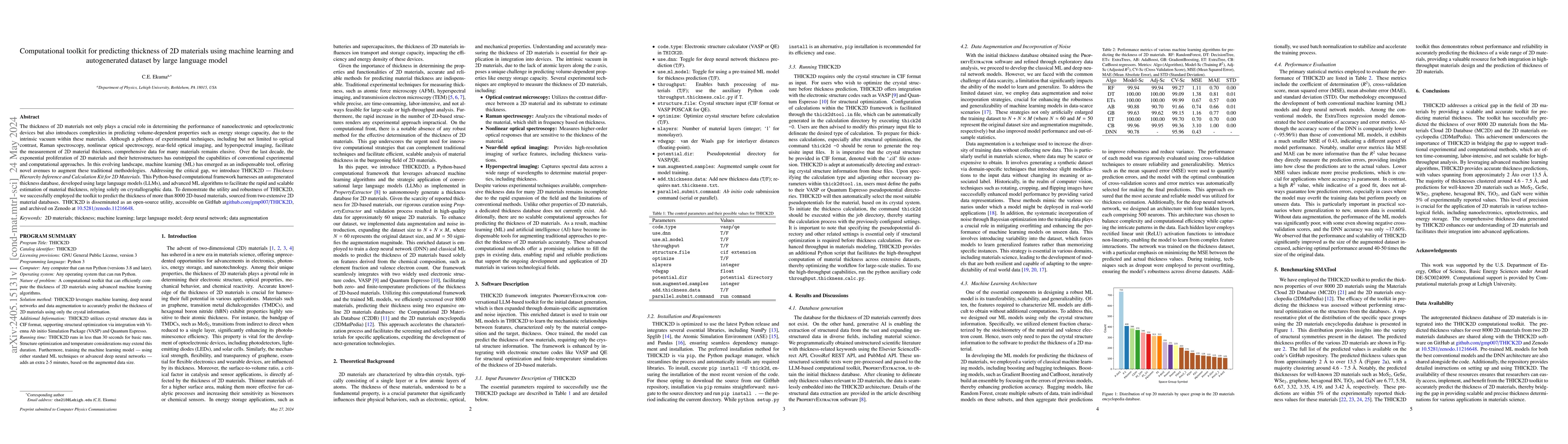 Thumbnail for Computational toolkit for predicting thickness of 2D materials using
  machine learning and autogenerated dataset by large language model