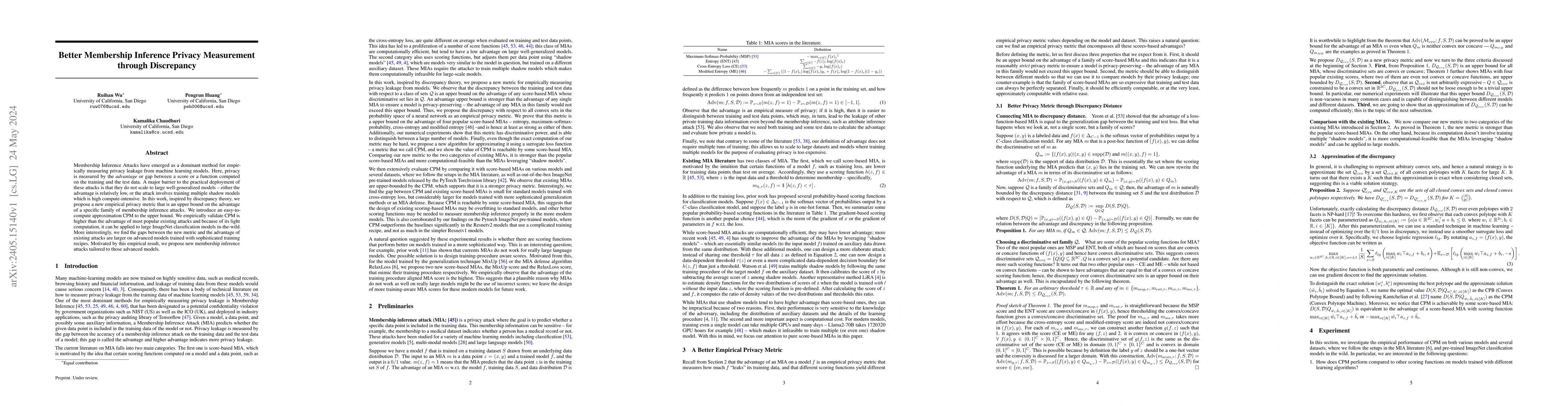 Thumbnail for Better Membership Inference Privacy Measurement through Discrepancy