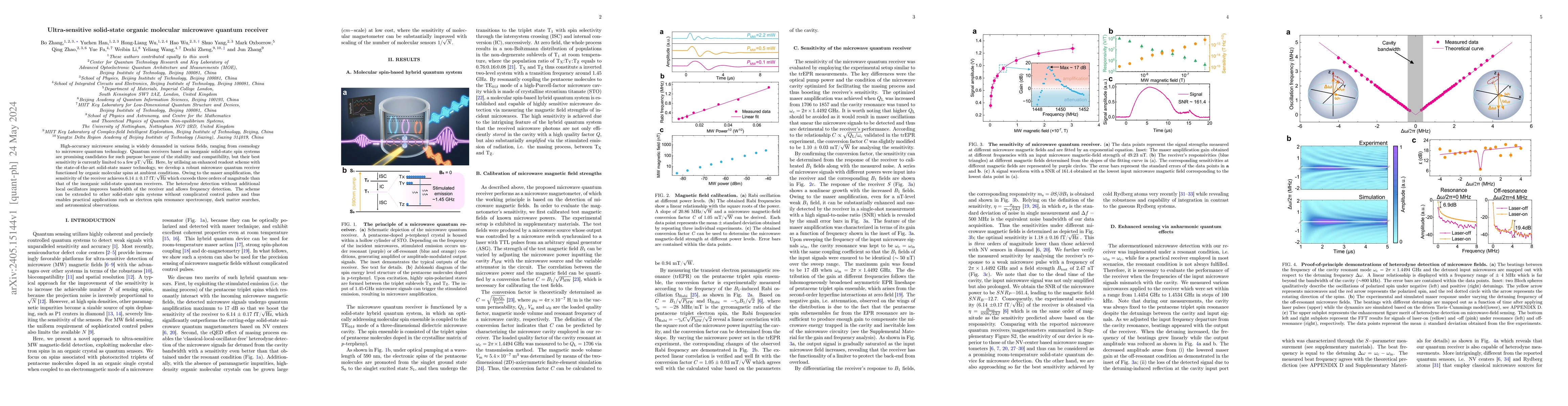 Thumbnail for Ultra-sensitive solid-state organic molecular microwave quantum receiver
