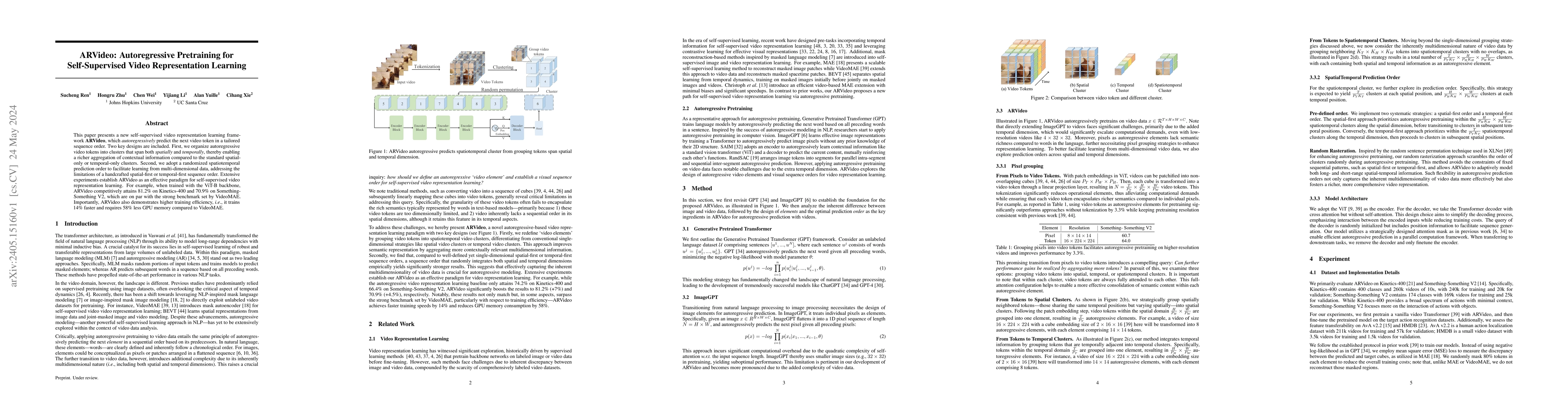 Thumbnail for ARVideo: Autoregressive Pretraining for Self-Supervised Video
  Representation Learning