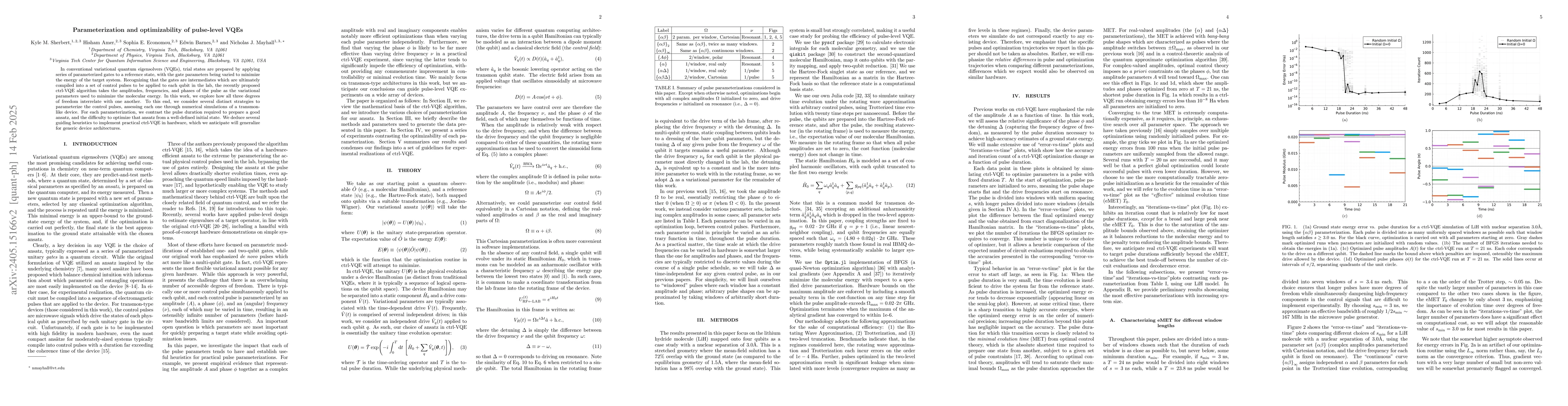 Thumbnail for Parameterization and optimizability of pulse-level VQEs