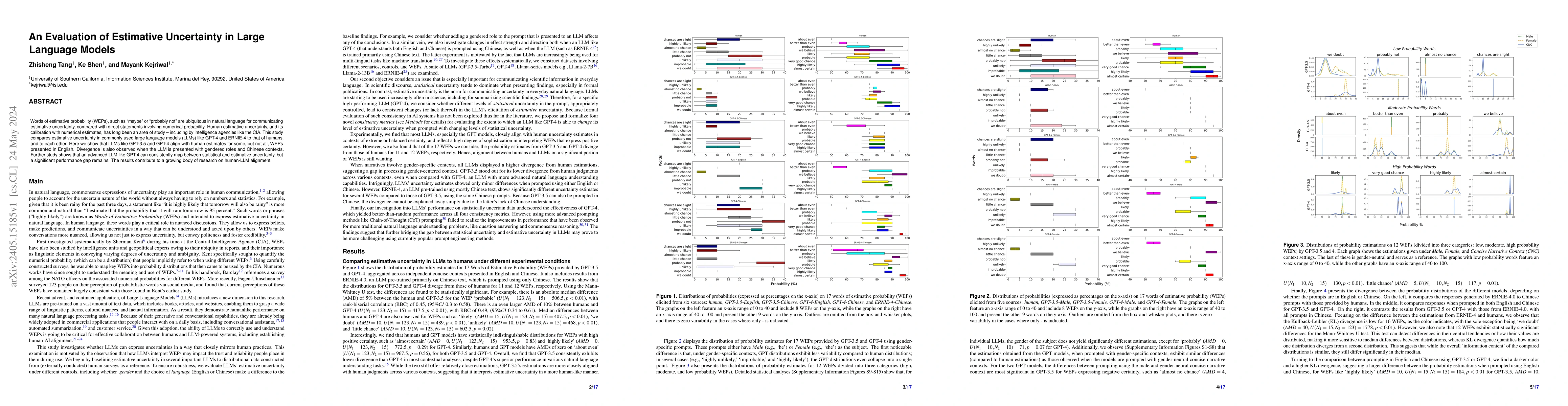Thumbnail for An Evaluation of Estimative Uncertainty in Large Language Models