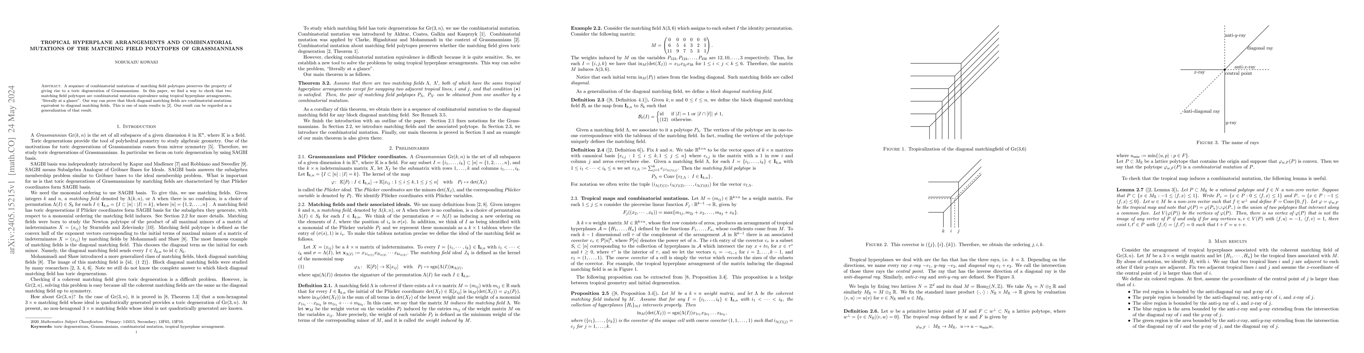 Thumbnail for Tropical hyperplane arrangements and combinatorial mutations of the
  matching field polytopes of Grassmannians