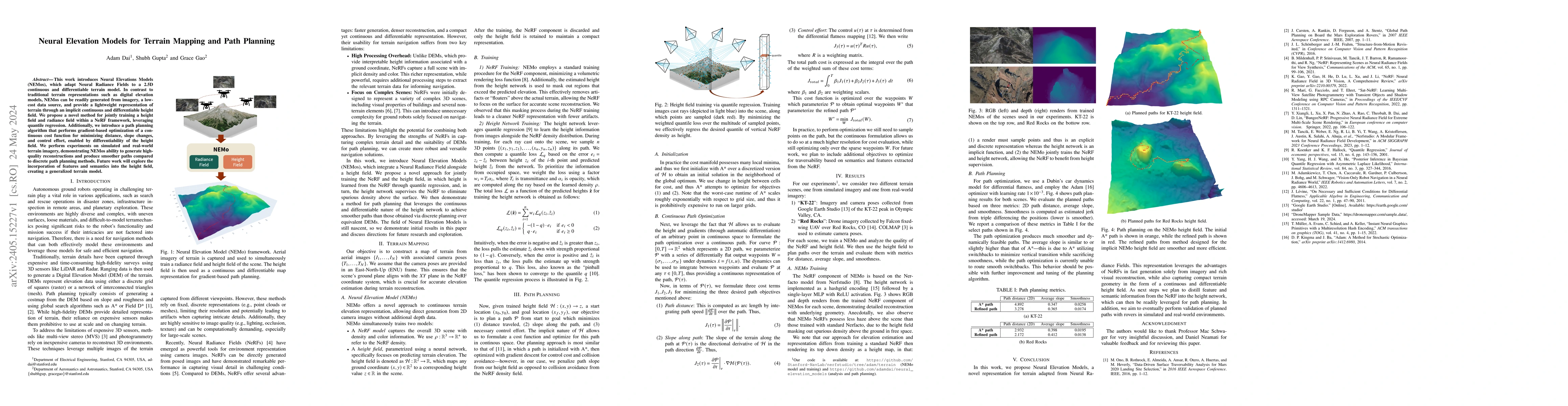 Thumbnail for Neural Elevation Models for Terrain Mapping and Path Planning