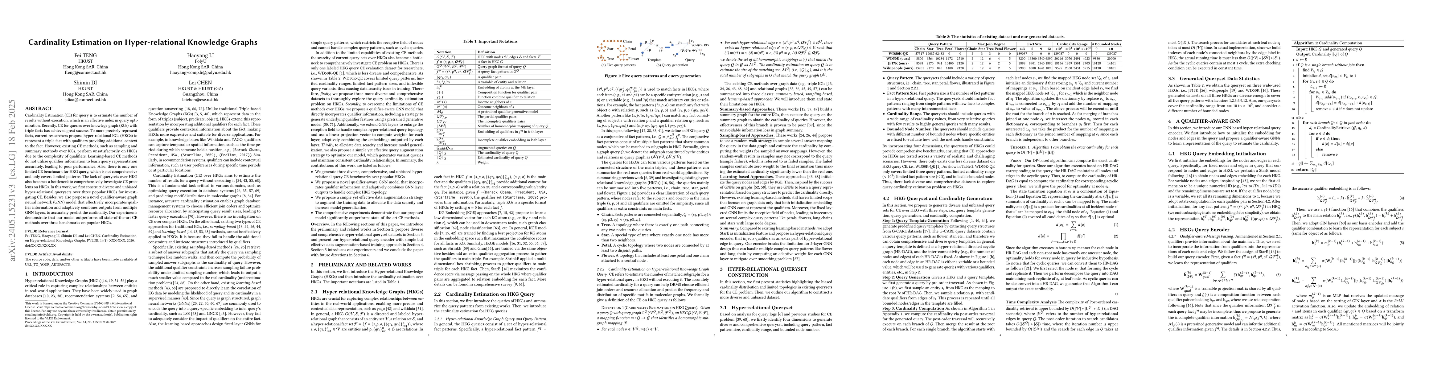 Thumbnail for Cardinality Estimation on Hyper-relational Knowledge Graphs
