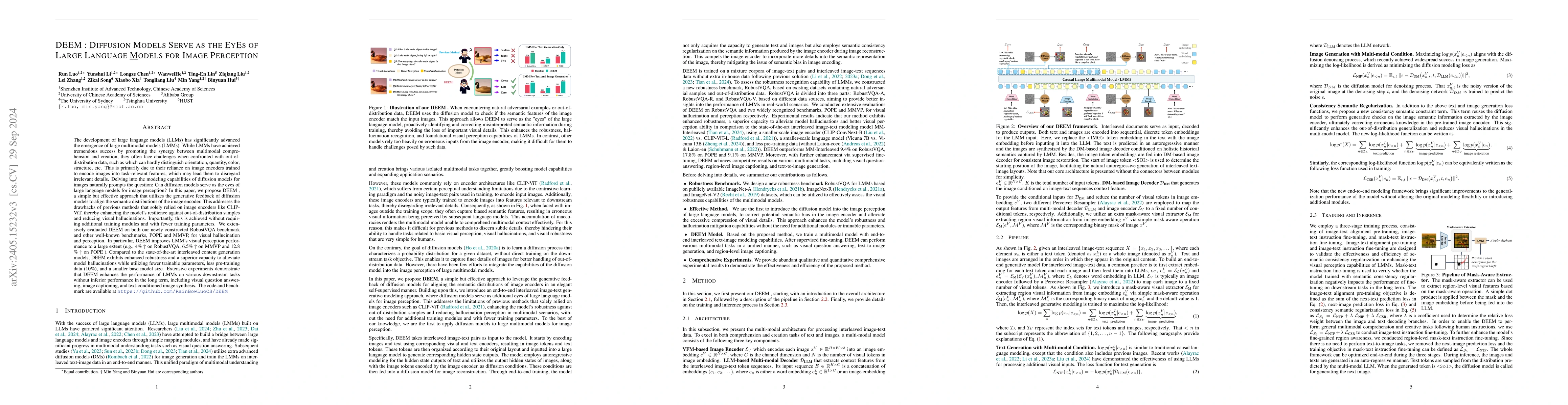 Thumbnail for DEEM: Diffusion Models Serve as the Eyes of Large Language Models for
  Image Perception