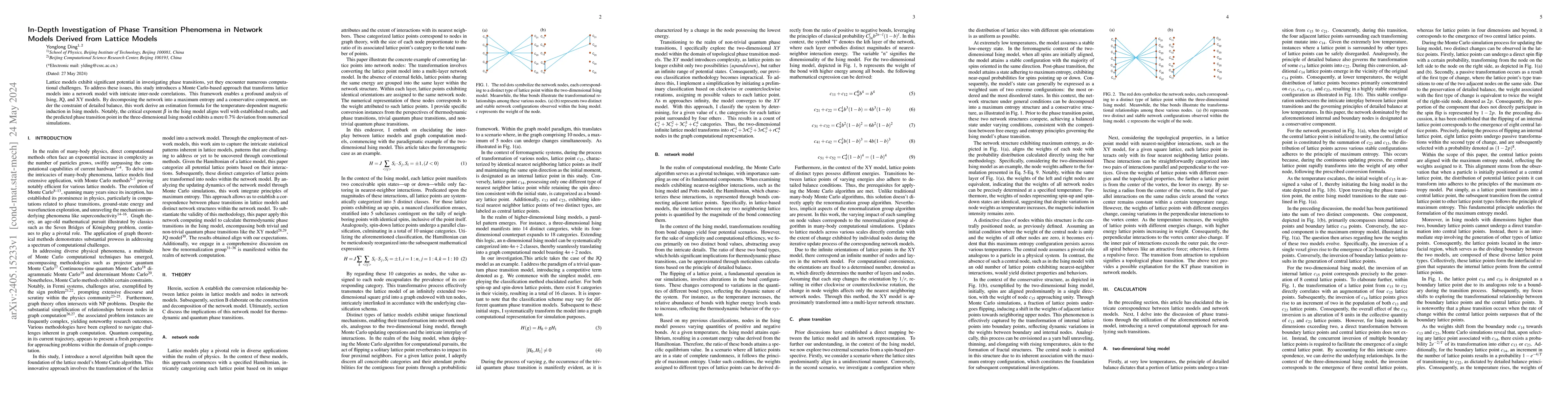 Thumbnail for In-Depth Investigation of Phase Transition Phenomena in Network Models
  Derived from Lattice Models