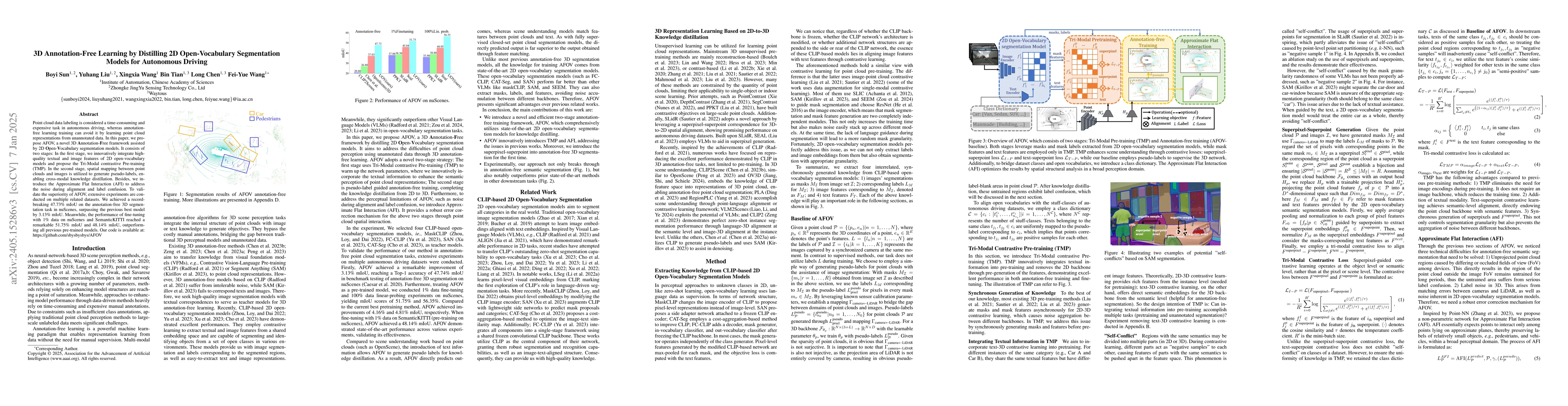 Thumbnail for 3D Unsupervised Learning by Distilling 2D Open-Vocabulary Segmentation
  Models for Autonomous Driving