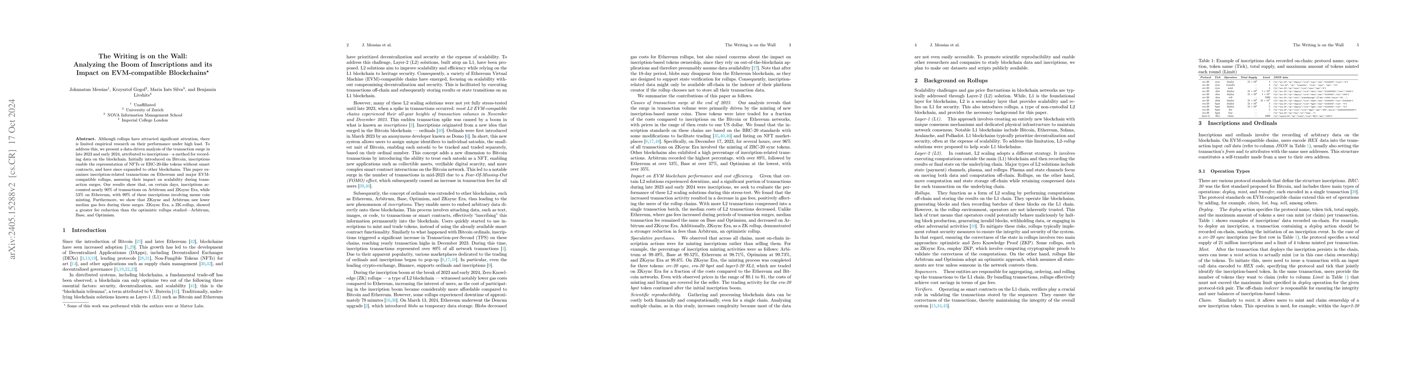 Thumbnail for The Writing is on the Wall: Analyzing the Boom of Inscriptions and its
  Impact on EVM-compatible Blockchains
